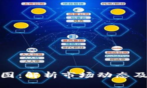 加密货币价格图:解析市场动态及预测未来走势