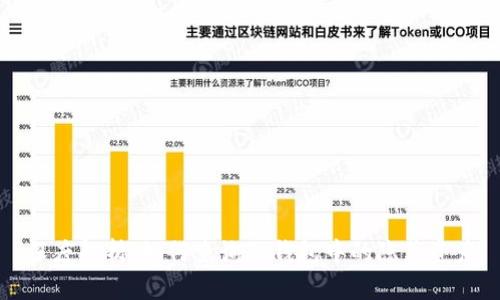 深度解析:如何查询TP钱包中的隐藏资产