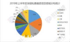   美国加密货币市场规模达400万亿：未