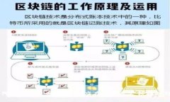 欧文代言加密货币：明星效应在数字资