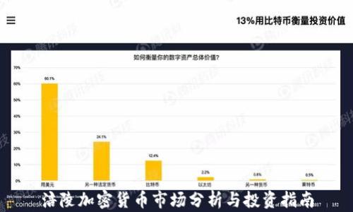 涪陵加密货币市场分析与投资指南