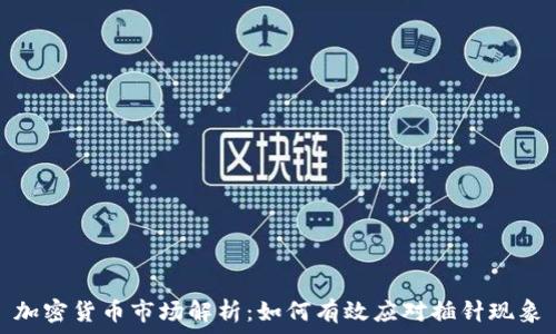 加密货币市场解析:如何有效应对插针现象