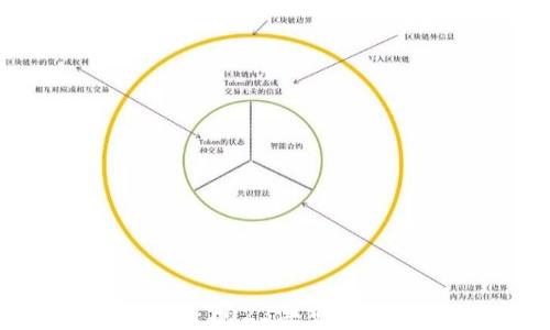 加密货币新动向:2023年市场趋势与投资分析