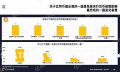 换手机后如何在TP钱包中导入通讯录：