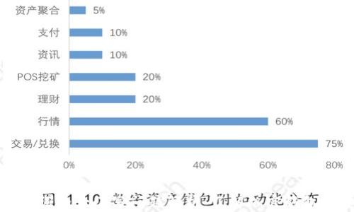 TP钱包助记词的大小写问题解析:了解加密钱包的重要秘密