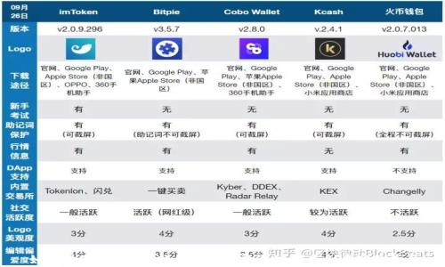 如何利用电脑工作轻松赚取加密货币:新手到专家的指导