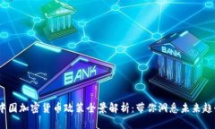 2023年中国加密货币政策全景解析：带
