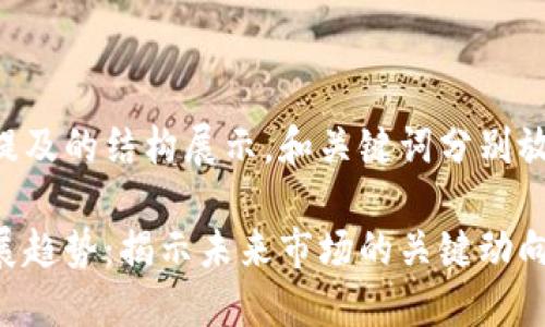 以下内容以您所提及的结构展示,和关键词分别放置在相应标签内:
十大加密货币发展趋势:揭示未来市场的关键动向