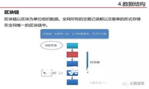 如何在TP钱包中购买以太坊:一步步指南