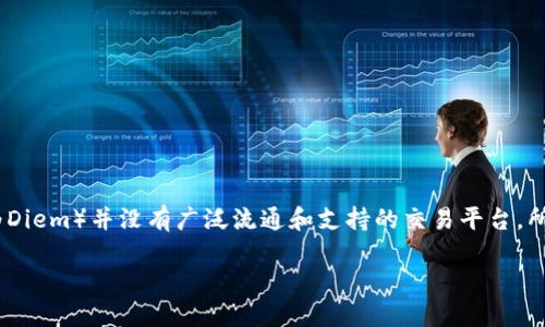 在这里,我将为你提供一个关于在哪里购买Libra加密货币的详细指南。由于Libra(现已改名为Diem)并没有广泛流通和支持的交易平台,所以我将用更广泛的加密货币购买信息来为你解读。以下是符合你请求的优秀以及相关关键词。
在哪里购买加密货币:全面指南与平台推荐