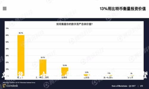 加密货币对全球货币政策的影响与未来展望