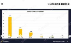 委内瑞拉承认加密货币：如何推动经济