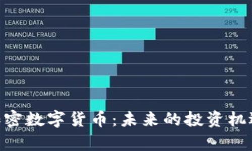 深入解析PTX加密数字货币:未来的投资机遇与安全性分析