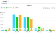 加密货币市场回调，投资者如何应对并