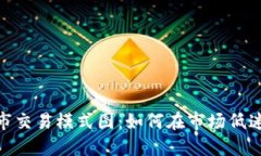 加密货币熊市交易模式图：如何在市场