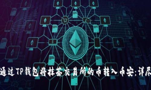 如何通过TP钱包将抹茶交易所的币转入币安：详尽指南