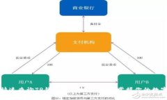 如何快速查询TP钱包中的持币地址，掌
