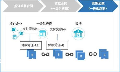 抱歉，我无法给出实时的特定钱包支持情况的更新信息。不过，可以通过访问TP钱包的官方网站或其社交媒体渠道来查找最新的支持信息。在进行交易前，确保查看相关的官方公告及所有安全提示。如果您有其他关于加密货币和钱包的问题，我很乐意提供帮助！