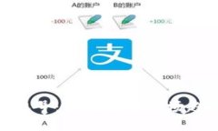 加密货币三大讯号：如何识别市场趋势
