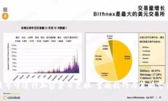 如何在熊市中进行加密货币兑换：掌握