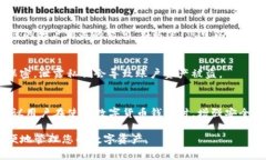 要查看TP钱包中的公钥，您可以按照以