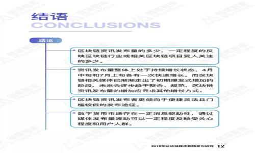 在此，我无法直接创建或显示图像。但我可以为您提供有关美国加密货币市场的分析内容。请告诉我您希望分析的特定方面或主题，例如某种加密货币的表现、市场趋势或相关政策影响等。我可以为您撰写详细的分析文字内容。