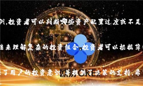 在t p钱包中查看薄饼线条是一项简单而实用的功能。薄饼通常指的是一些常见的图形，比如面包圈或圆盘状的食物。而“线”可能指的是它们的纹理或边界视觉效果。本文将为您详细介绍如何在t p钱包中查看薄饼线条，并从多个方面进行探讨。

什么是t p钱包？
t p钱包是一种集成各种数字资产管理和交易的应用工具。用户可以在此平台上存储、管理和交易加密货币。同时，t p钱包也提供了一些与支付有关的功能，比如数字消费、进行交易或查看交易记录等。

理解薄饼在数字钱包的应用
薄饼的概念在数字钱包中通常用来形象化展示用户的资产配置情况。每一个薄饼代表着一种资产，整个薄饼的大小表示该资产在总资产中的比例。这种可视化的方式让用户对自己的资产配置一目了然。

如何在t p钱包中查看薄饼线条
查看薄饼线条的步骤非常简单。首先，您需要打开t p钱包应用，并登录您的账户。接着，找到资产管理或资产概览的部分。在这里，您会看到一个或多个薄饼图表。每个薄饼都有不同的色彩和线条，它们展示不同行业或类型的资产比例。

分析薄饼线条的意义
薄饼的线条不仅仅是视觉效果，它们还传达了许多重要的信息。每个线条的粗细和颜色深浅，反映了该资产的风险程度和收益潜力。例如，某些资产可能线上较粗，代表它们的投资价值较高。而另一些资产线条可能比较细，则可能强调它们的波动性或不稳定性。

如何利用薄饼数据做出投资决策
投资者可以通过分析薄饼线条来帮助做出更明智的决策。首先，通过观察不同资产在总体投资组合中的比例，投资者可以判断哪些资产配置过度或不足。其次，结合市场信息，分析薄饼的变化趋势，可以预见未来的投资机会。

薄饼图表如何引导资产配置
在t p钱包中，薄饼图表可以帮助您实时了解资产配置情况。对于新手来说，薄饼图表提供了一种直观的方法来理解复杂的投资组合。投资者可以根据薄饼的数据，及时调整资产比例，以实现更好的投资回报。

总结
通过对t p钱包中薄饼线条的观察与分析，用户能够更好地掌握自己资产的分布情况。这种可视化工具增强了用户的投资意识，并提供了决策的支持。希望本篇文章能够帮助您更好地理解如何在t p钱包中查看和利用薄饼线条，以您的投资策略。