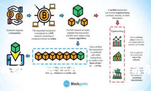 如何安全找回卸载的TP钱包?完整指南与实用技巧