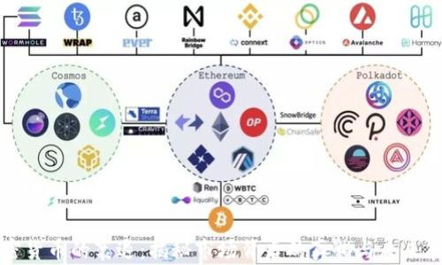加密货币的衰退:揭秘市场背后的真相与未来展望