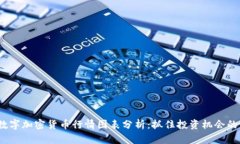 2023年数字加密货币行情图表分析：抓