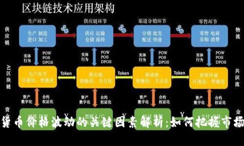 加密货币价格波动的关键因素解析:如何把握市场趋势