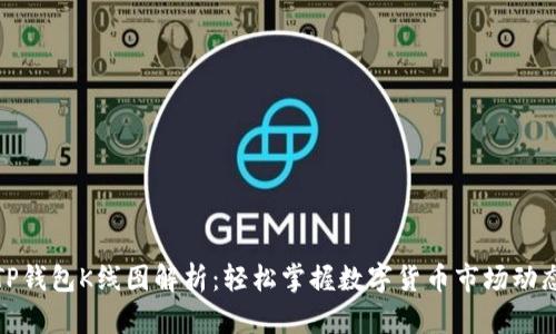 TP钱包K线图解析:轻松掌握数字货币市场动态
