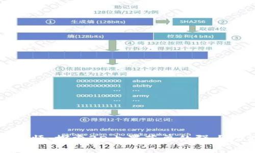 加密货币大师：探索3D内置菜单的强大功能与潜力