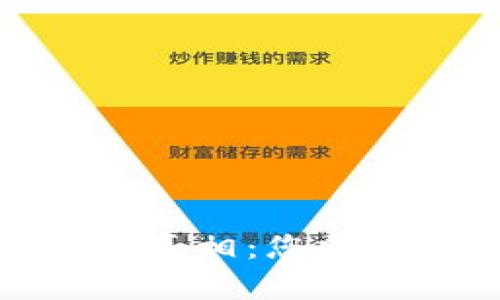 揭示加密货币投资的真相:您需要知道的关键与策略