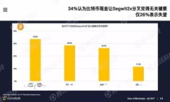 如何在另一部手机上安全登录TP钱包？