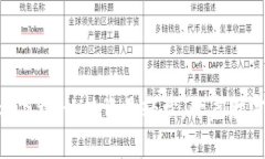 乐金所app下载，让投资更轻松，开启财