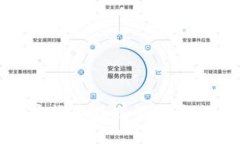 全方位解析加密货币借记卡：选卡指南