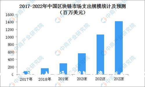 加密货币战略:如何通过明智投资实现财富增值