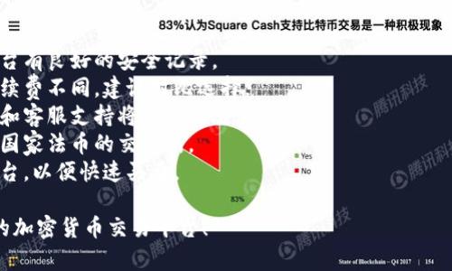 交易加密货币的平台有很多，以下是一些知名的平台，你可以考虑使用：

### 1. Binance
Binance是全球最大的加密货币交易所之一。它提供多种加密货币的交易对，用户界面友好，支持法币充值和提现。

### 2. Coinbase
Coinbase 是一种易于使用的加密货币交易平台，非常适合初学者。它允许用户购买、销售和管理多种数字货币。

### 3. Kraken
Kraken是一个提供高安全性和多种交易选项的加密货币交易平台。它支持多种法币交易，还有丰富的分析工具。

### 4. Bitfinex
Bitfinex 是一个专注于专业交易者的交易所。它提供高流动性和多种交易工具，适合有经验的投资者。

### 5. Huobi
Huobi 是亚洲知名的加密货币交易平台，提供广泛的数字资产交易选项，并拥有自己的代币HT。

### 6. OKEx
OKEx 提供全方位的加密货币交易服务，涵盖现货、期货及杠杆交易。它支持多种法币的交易和充提。

### 7. KuCoin
KuCoin 是一个新兴的交易平台，支持大量的 altcoin 交易，适合寻找小众币种的投资者。

### 8. Gemini
Gemini是一个以合规和安全著称的交易平台，特别适合希望在受监管环境内交易的人。

### 9. Bitstamp
Bitstamp 是一个老牌的加密货币交易所，以安全性和透明度著称，非常适合长期投资者。

### 10. Gate.io
Gate.io 支持丰富的加密货币交易，并且常常有新币上线，适合寻找新投资机会的交易者。

### 选择交易平台时的注意事项
- **安全性**：确保选择的交易平台有良好的安全记录。
- **手续费**：每个平台的交易手续费不同，建议对比选择。
- **用户体验**：良好的用户界面和客服支持将提升交易体验。
- **法币支持**：选择支持你所在国家法币的交易所。
- **流动性**：选择流动性高的平台，以便快速买卖。

希望这些信息能帮助你找到适合的加密货币交易平台！