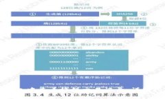 如何在TP钱包中查看博饼交易记录：详